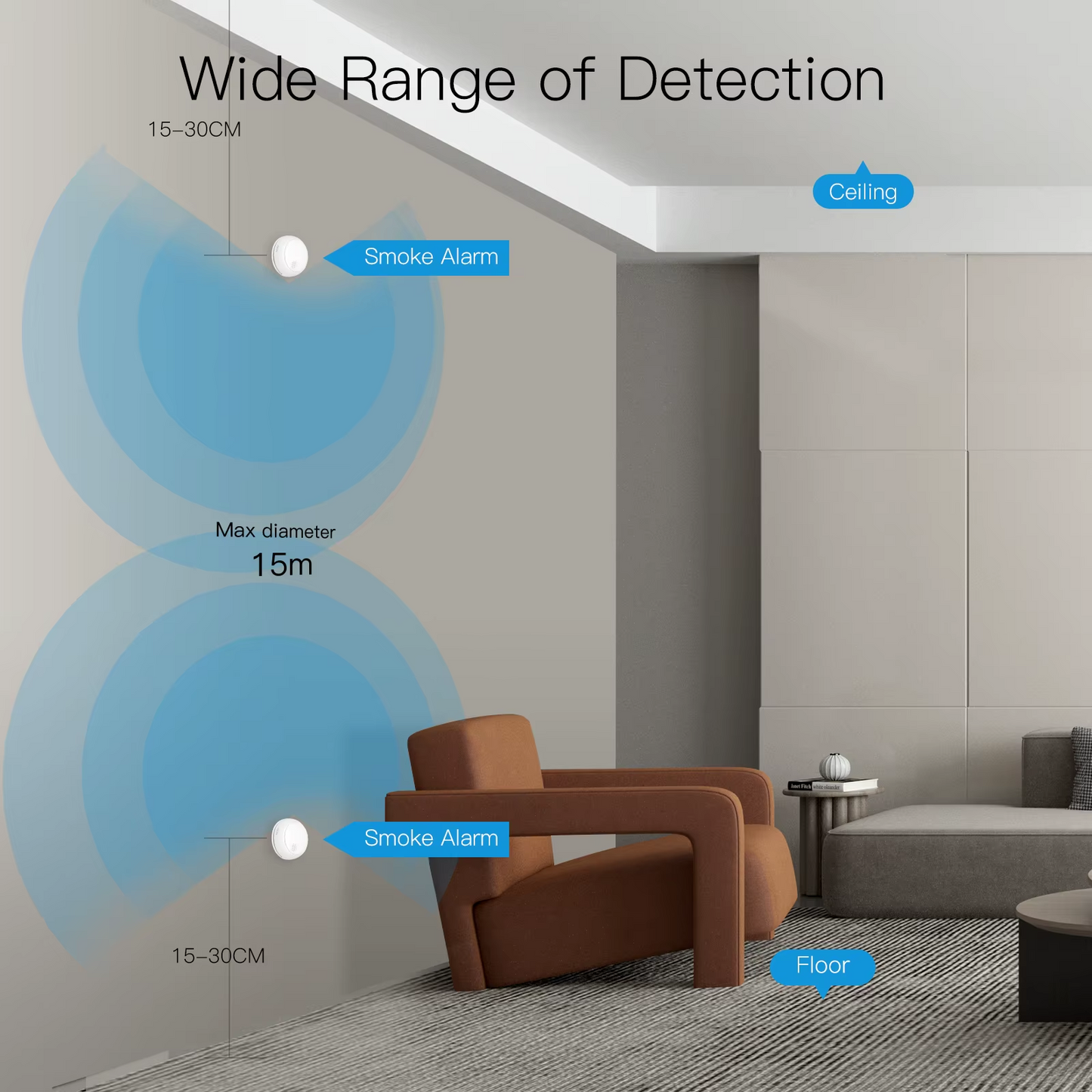 Stavo ZigBee Wireless Smart Smoke Detector Fire 85dB Sound Alarm Siren Sensor