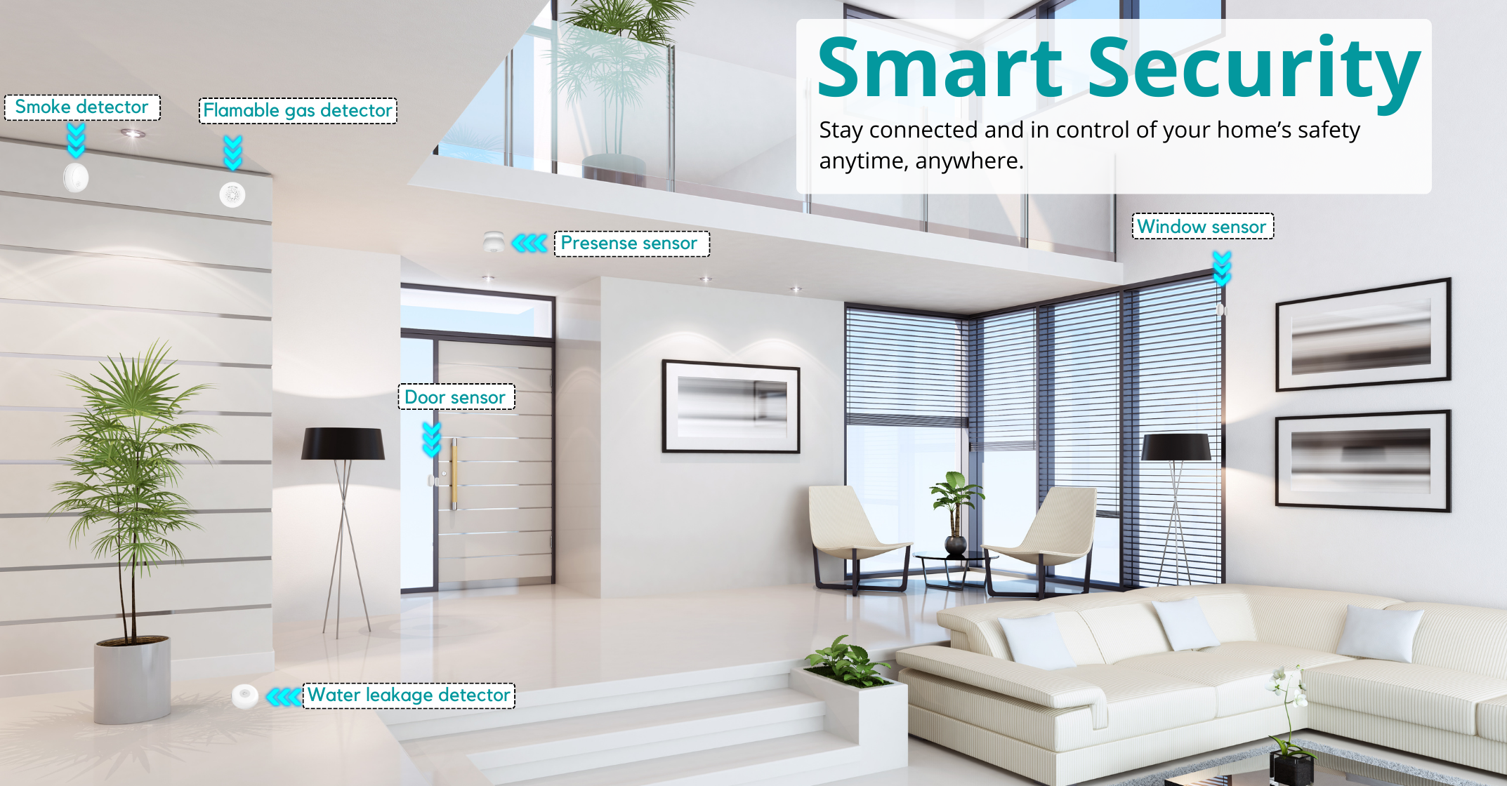 Smart Security
