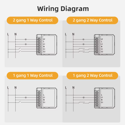 Stavo Zigbee Mini DIY Smart Light Dimmer Switch Module Relay Timer 1/2 Gang