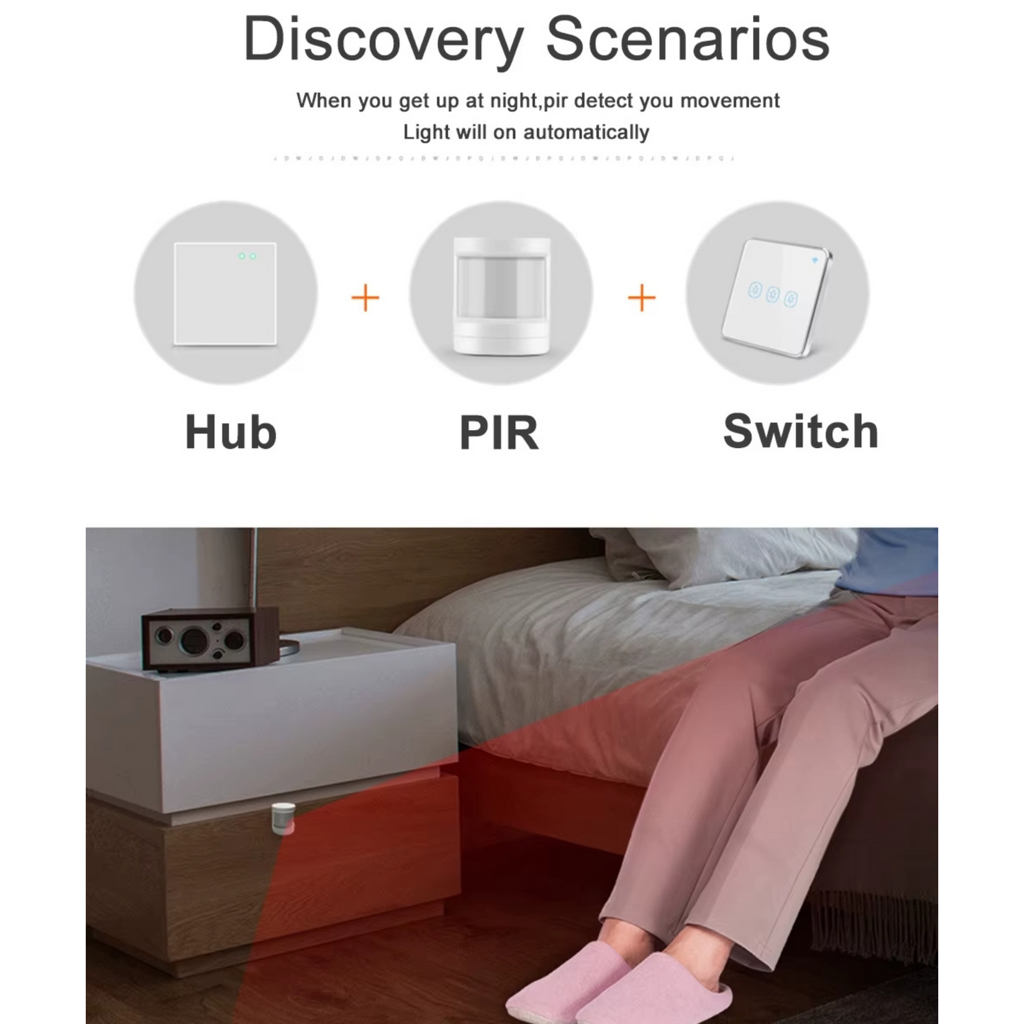 Stavo Tuya Zigbee PIR Motion Sensor 1 - Human Body Movement Detector Battery Powered 170 Degrees 7m Detecting Range Intelligent Linkage