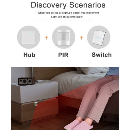 Stavo Tuya Zigbee PIR Motion Sensor 1 - Human Body Movement Detector Battery Powered 170 Degrees 7m Detecting Range Intelligent Linkage