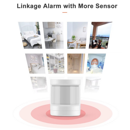 Stavo Tuya Zigbee PIR Motion Sensor 1 - Human Body Movement Detector Battery Powered 170 Degrees 7m Detecting Range Intelligent Linkage