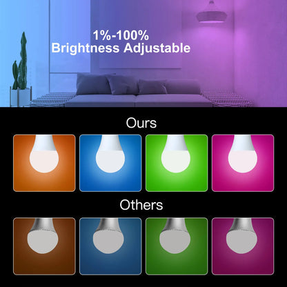 WiFi Smart LED Light Bulb Dimmable Lamp 9W RGB E26 Color Dimmable Changeable 2700K-6500K