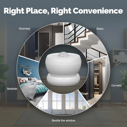 Stavo Tuya Motion Zigbee PIR Sensor 2 - Detector WIFI Movement Sensor Smart Life APP Wireless Home Security System Model 2