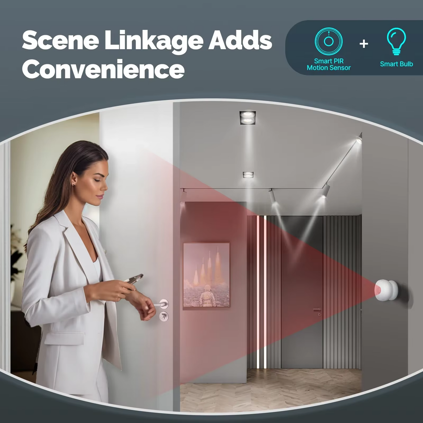 Stavo Tuya Motion Zigbee PIR Sensor 2 - Detector WIFI Movement Sensor Smart Life APP Wireless Home Security System Model 2