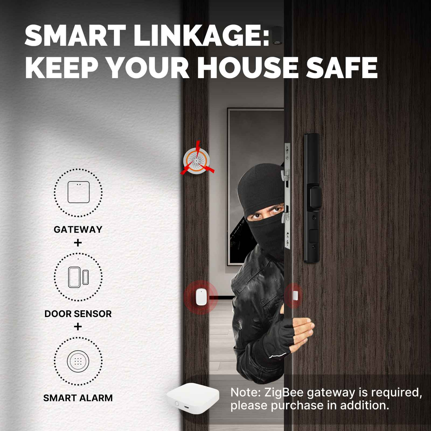 Stavo Tuya ZigBee Window Door Alarm Sensor, Smart Home Security Contact Detector