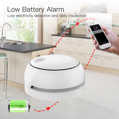 Stavo ZigBee Wireless Smart Smoke Detector Fire 85dB Sound Alarm Siren Sensor