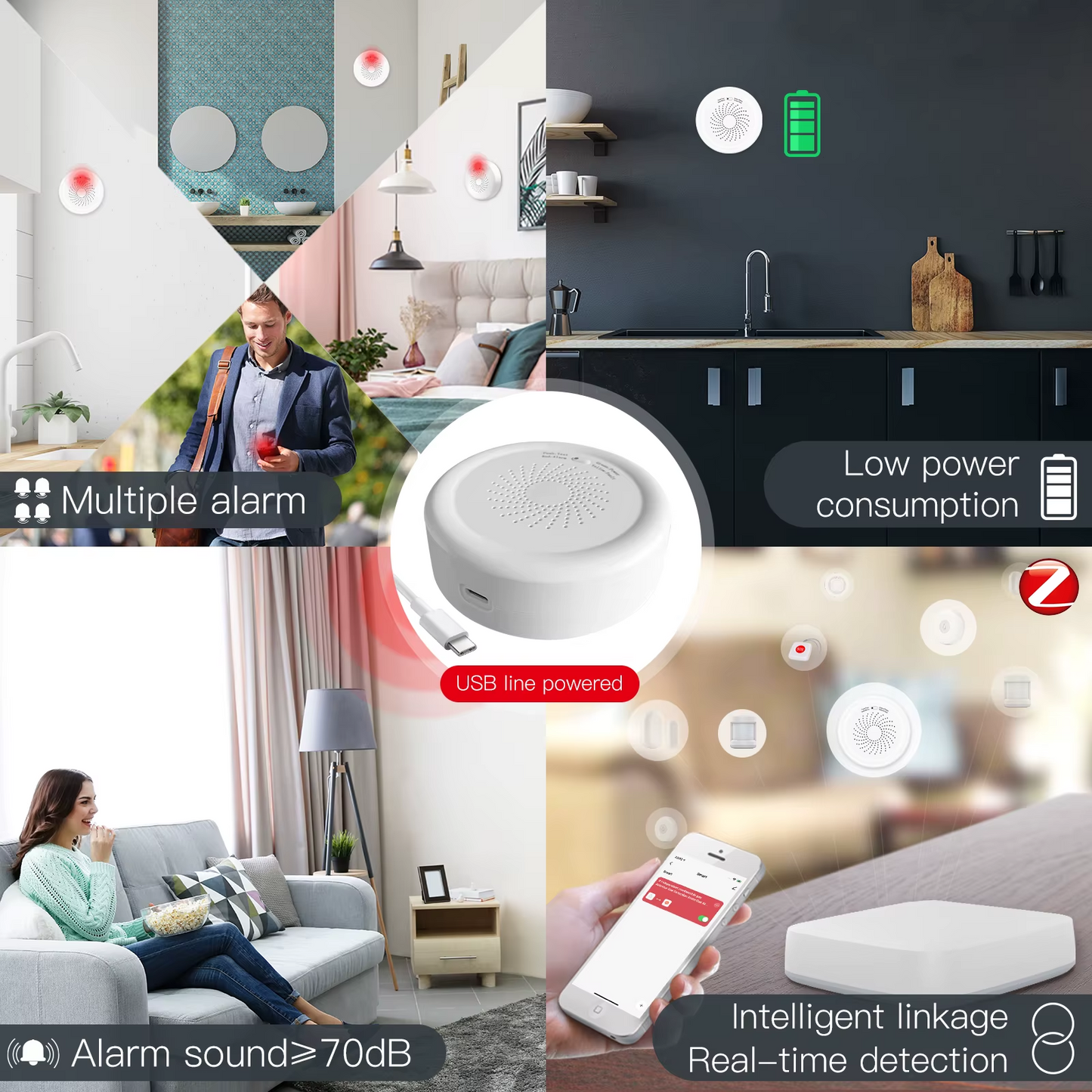 Stavo ZigBee Tuya Smart Flammable Gas Leakage Detector – Combustible Sensor