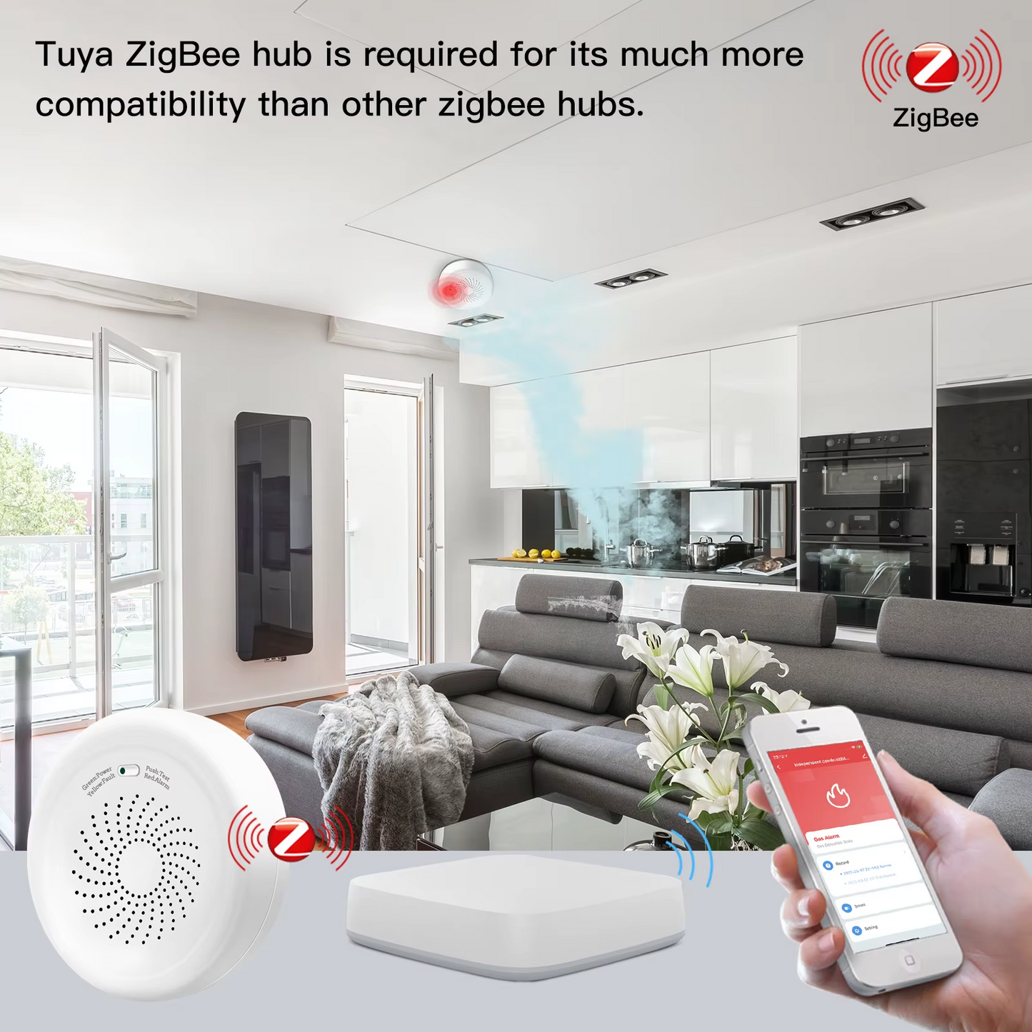 Stavo ZigBee Tuya Smart Flammable Gas Leakage Detector – Combustible Sensor