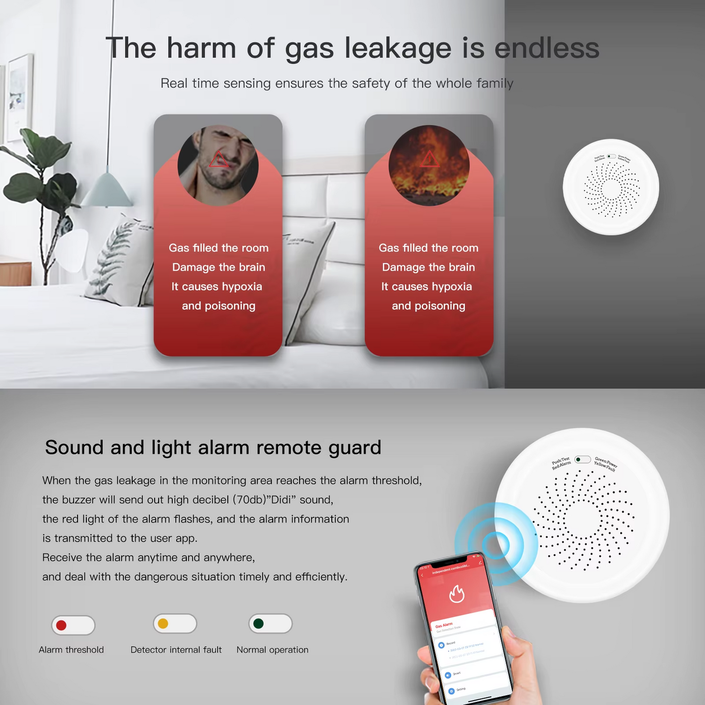 Stavo ZigBee Tuya Smart Flammable Gas Leakage Detector – Combustible Sensor