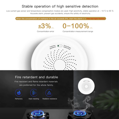 Stavo ZigBee Tuya Smart Flammable Gas Leakage Detector – Combustible Sensor