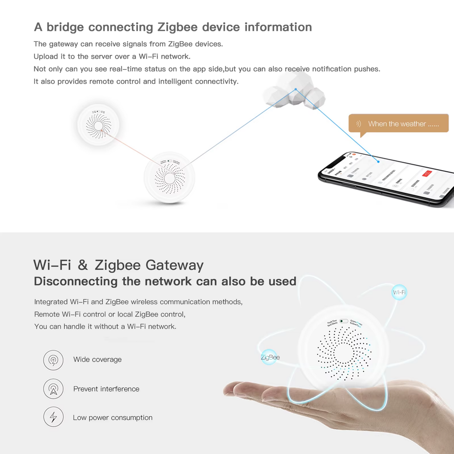 Stavo ZigBee Tuya Smart Flammable Gas Leakage Detector – Combustible Sensor