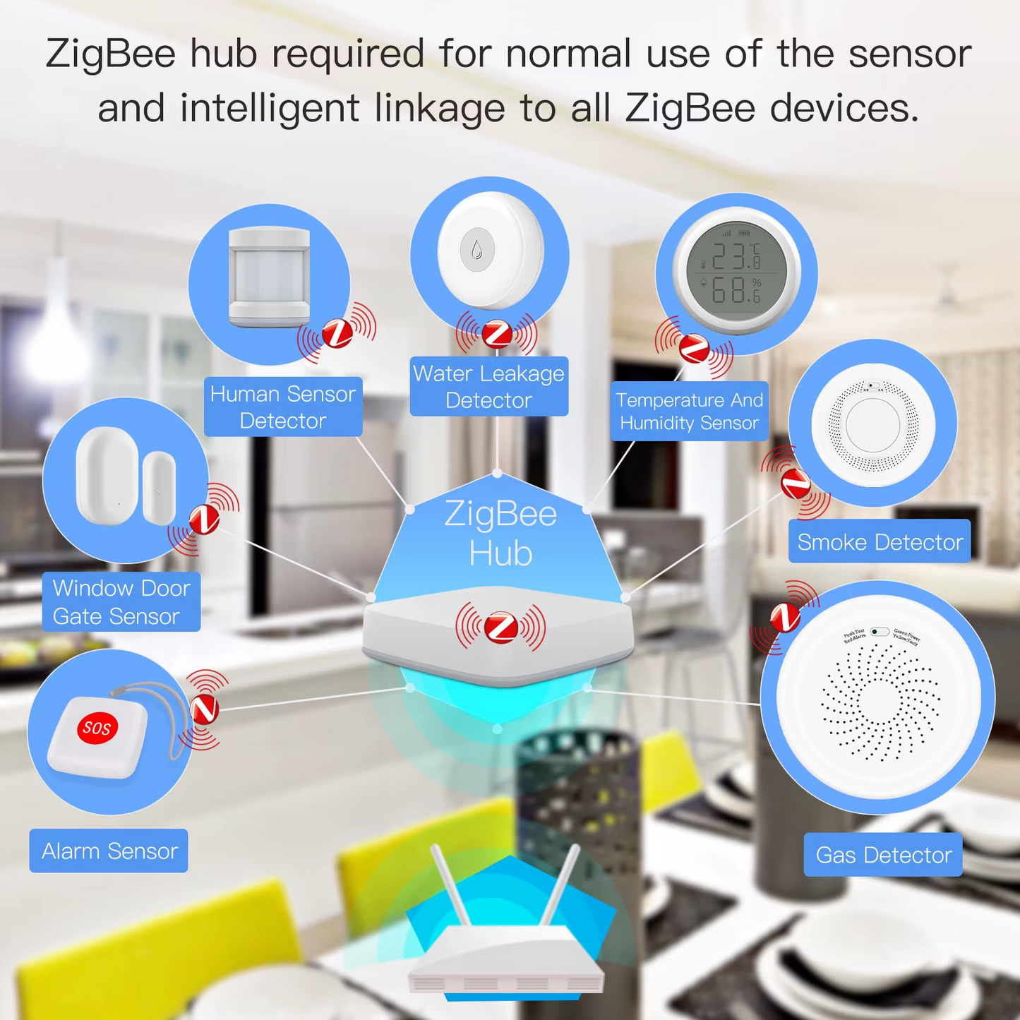 Stavo ZigBee Tuya Smart Flammable Gas Leakage Detector – Combustible Sensor