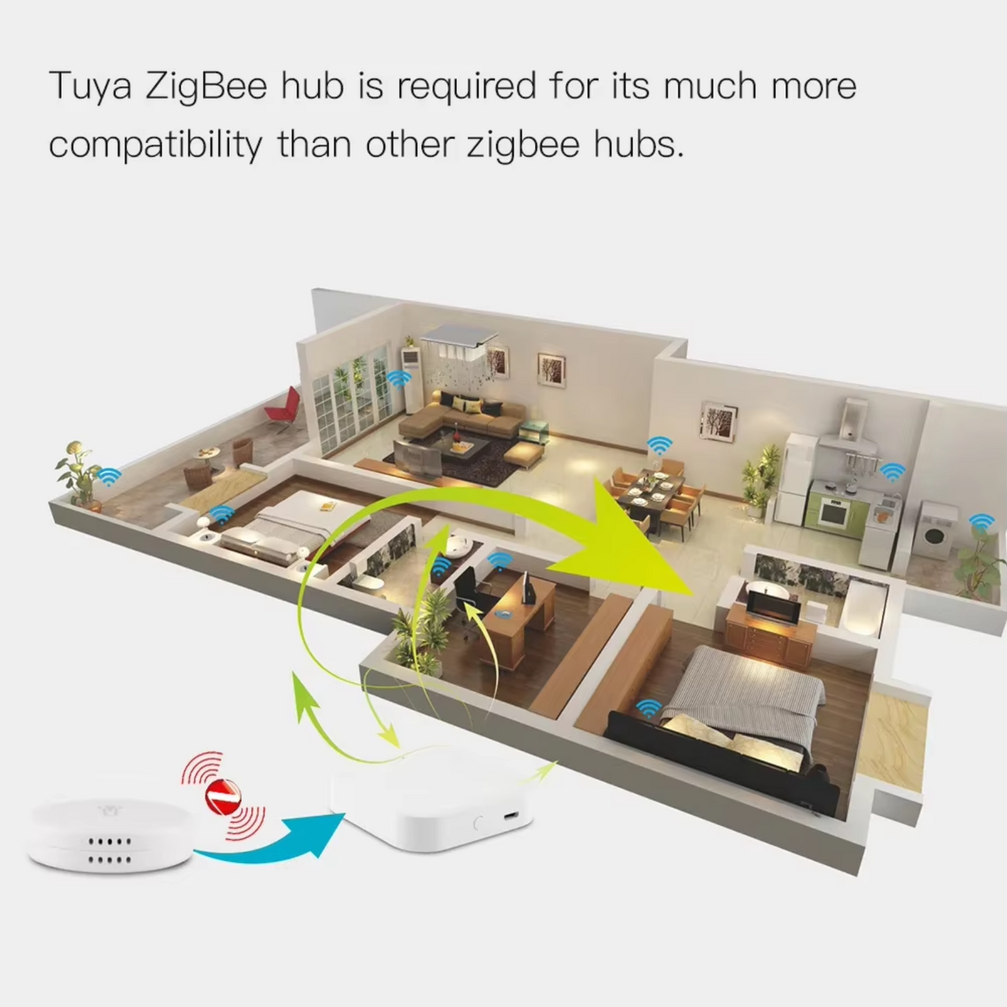 Stavo Zigbee Smart Temperature and Humidity Sensor Meter