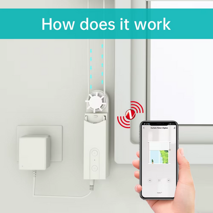 ZigBee Smart DIY Motorized Roller Blinds/Shades Curtain Drive Motor 2MQTT Setup Available Am43