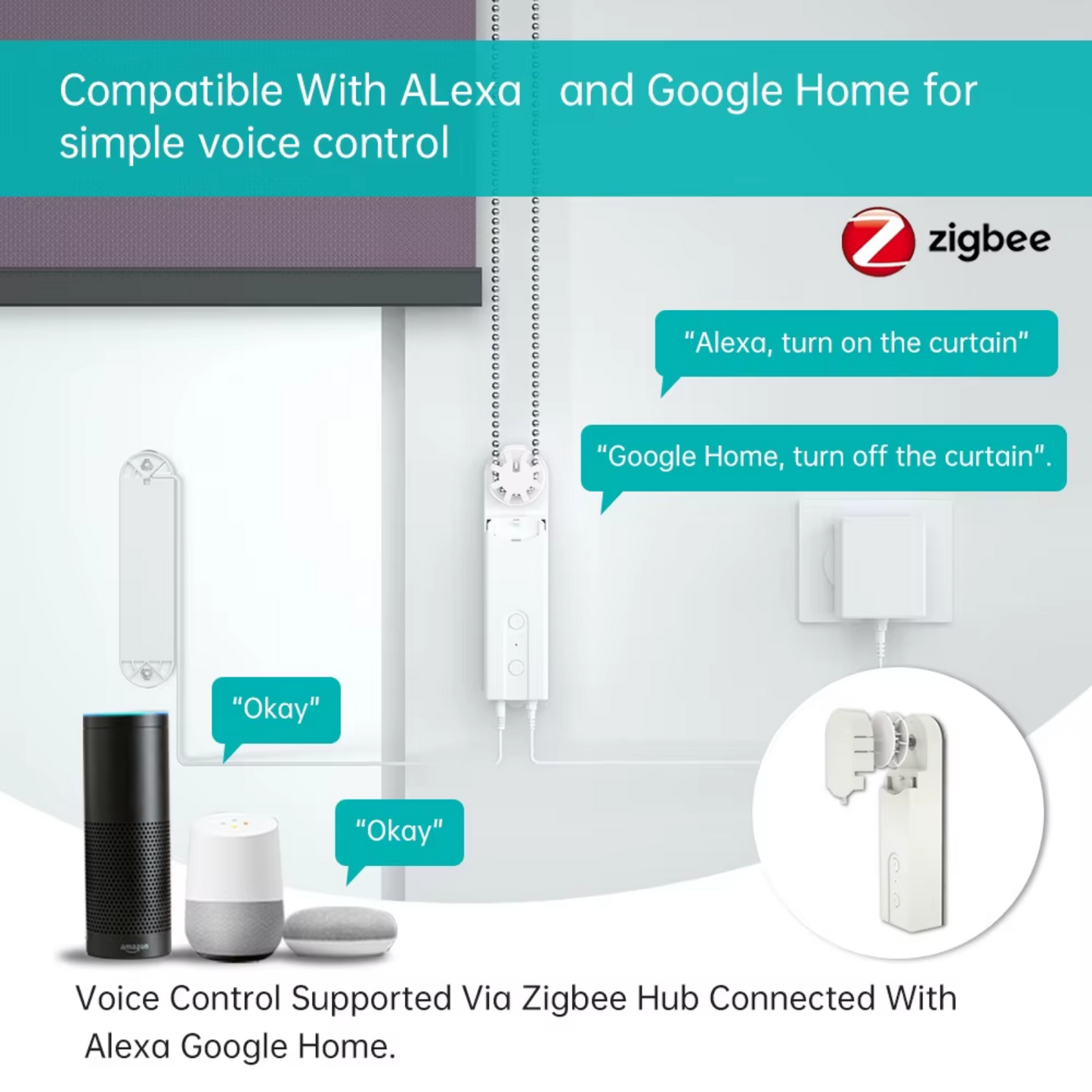 ZigBee Smart DIY Motorized Roller Blinds/Shades Curtain Drive Motor 2MQTT Setup Available Am43
