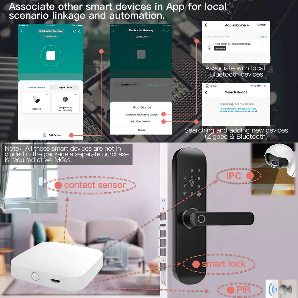 New 2nd Generation Multi-Mode Wireless only Smart Home Gateway ZigBee WiFi Bluetooth Mesh Hub